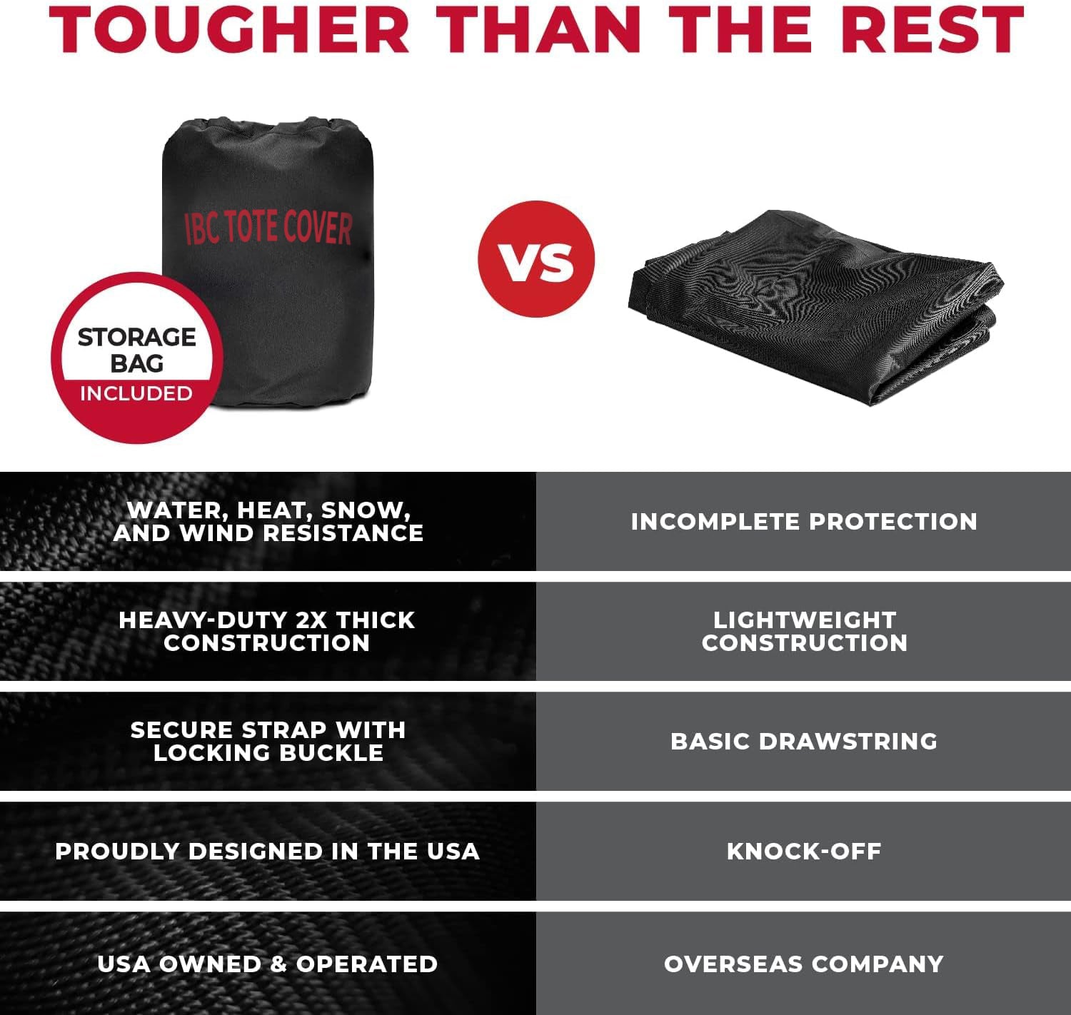 IBC TOTE COVER Zero Turn Mower Cover - 600D Fabric, Black - Waterproof UV Defense & Wind Resistance for Outdoor Use - Heavy-Duty Waterproof Cover for Tractor - Drawstring Strap for Zero Turn Lawn Mower