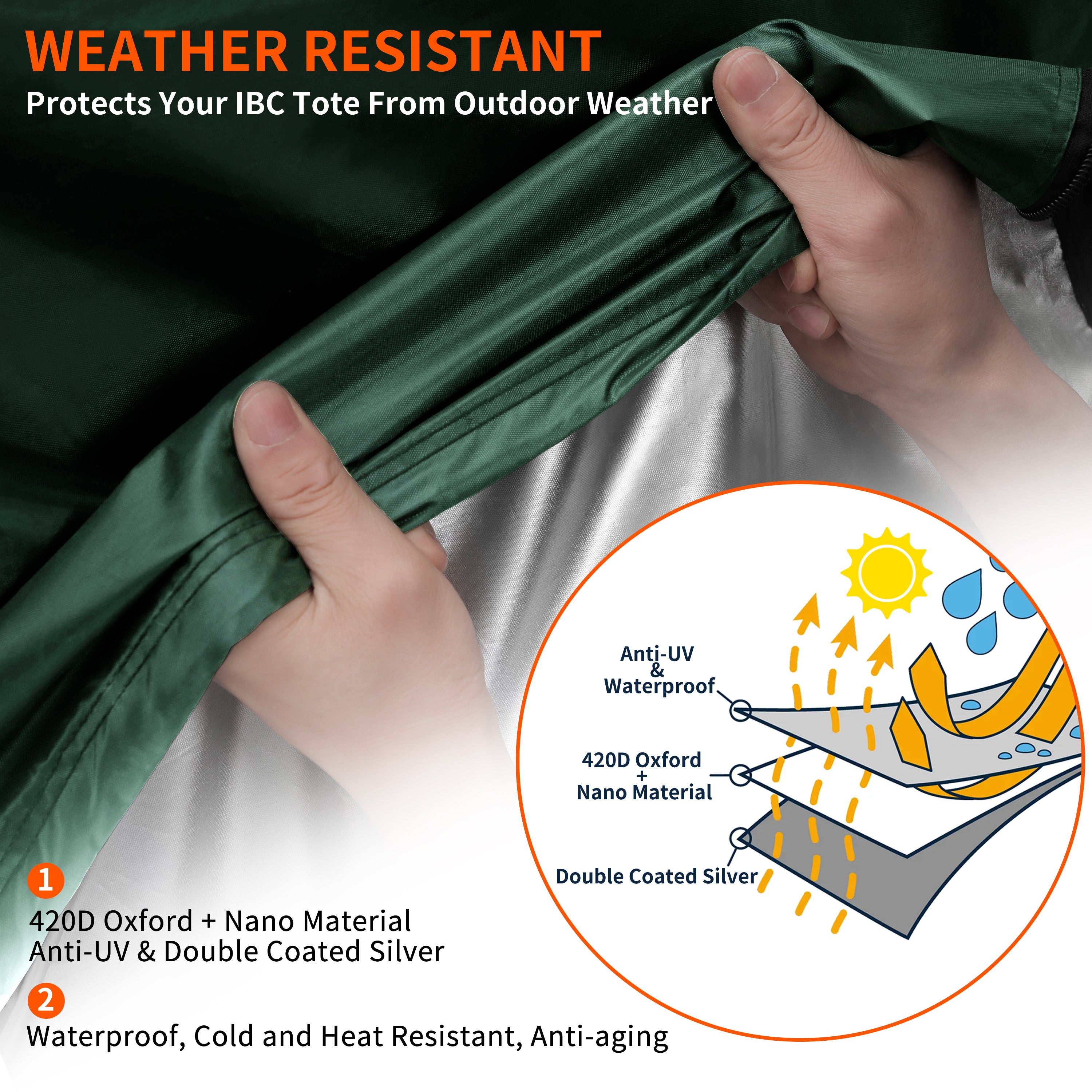 IBC Tote Protective Cover - 600D Heavy Duty, Waterproof, Anti-Dust, Sun Protective for 275 Gallon Water Tank Green