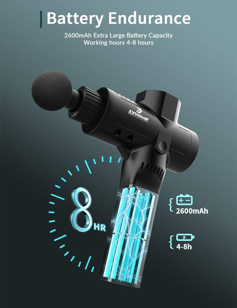 LYHOME Massage Gun with Heat Deep Tissue Back Massager Neck Massager for Pain Relief,Muscle Percussion Massage Gun, Birthday Gifts for Men Women Dad him Handheld Message Gun with 7Heads&Silent