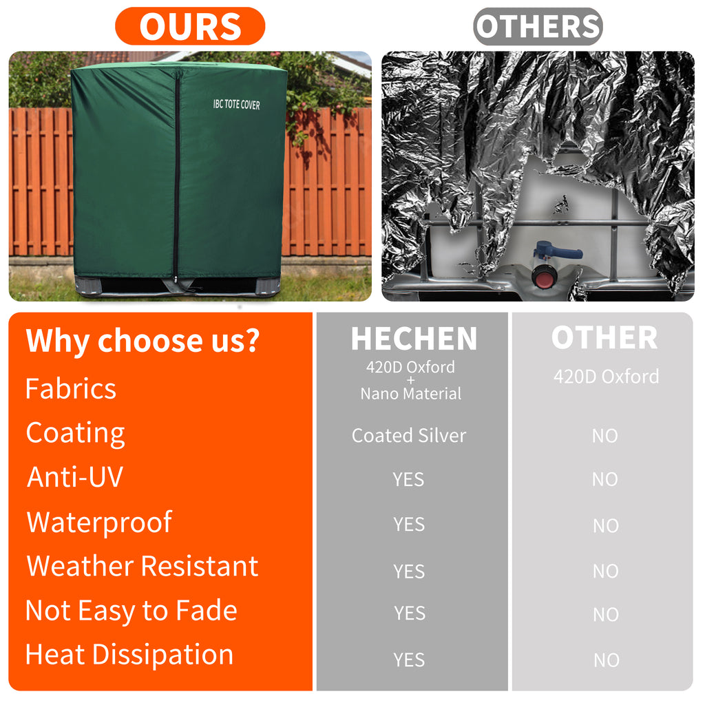 IBC Tote Protective Cover - 600D Heavy Duty, Waterproof, Anti-Dust, Sun Protective for 275 Gallon Water Tank Green